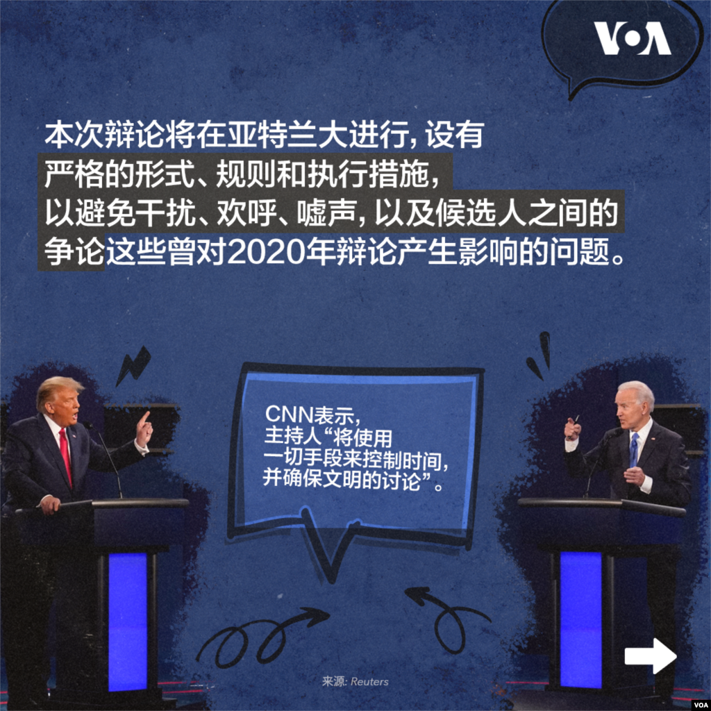 本次辩论将在亚特兰大进行,设有严格的形式、规则和执行措施,以避免干扰、欢呼、嘘声,以及候选人之间的争论这些曾对2020年辩论产生影响的问题。 CNN表示,主持人“将使用一切手段来控制时间,并确保文明的讨论”。 