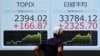 大规模抛售震动华尔街后 日经指数周二早盘飙升近11%