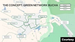 Green Network Bucha - проєкт студентів Університету Пенсильванії із відбудови та відновлення Бучі