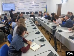 Презентація результатів соцопитування
