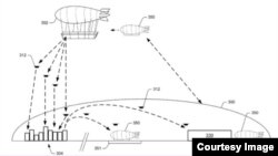 亚马逊公司申请空中订单履行中心专利。这是空中中心运行示意图。