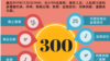 声援709律师疑遭秋后算账 中国维权律师关注组9月解散