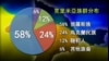 海峡论谈: 克里米亚公投危机 美中俄博弈 