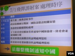 台湾依照联系机制将导弹误射事件信息传给中国