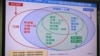 台湾：参与区域经济整合无需中国同意