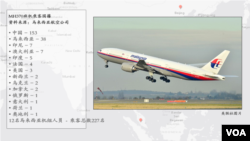 MH370班机乘客国籍表
