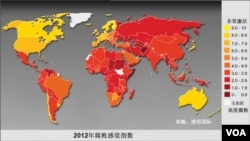2012年腐败感觉指数(来源：透明国际)