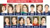 香港十三抗争者冲击立法会案改重判入狱