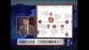 时事大家谈: 中国权力交接: 江泽民仍具影响力？